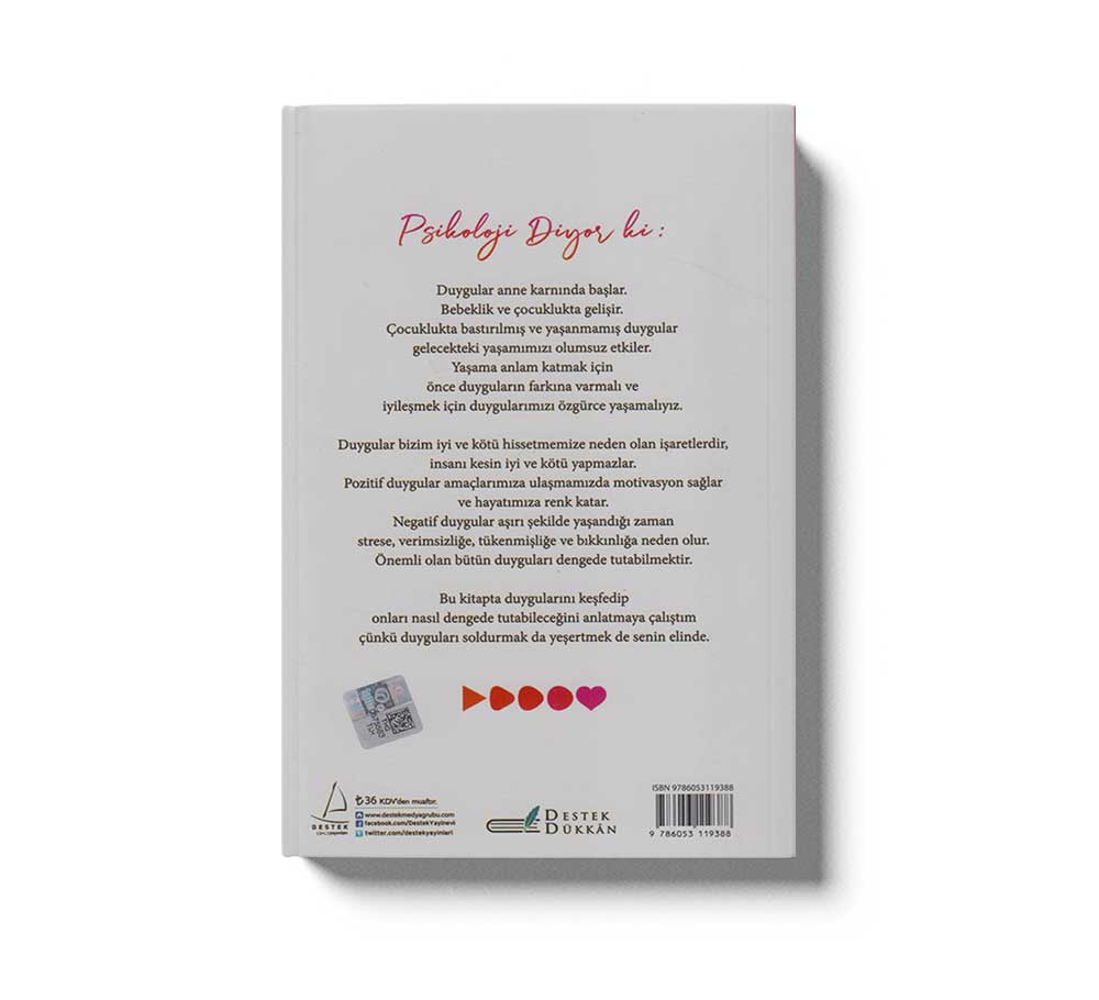 Psikoloji Diyor ki: Duygularinin Kölesi Olmayan Hayatinin Efendisi Olur - Image 2